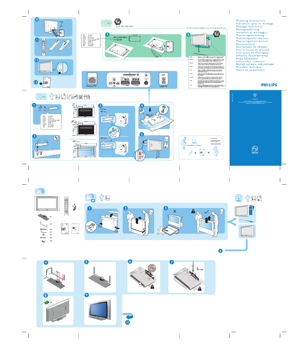 Philips 32PF7521D User Manual | 4 pages