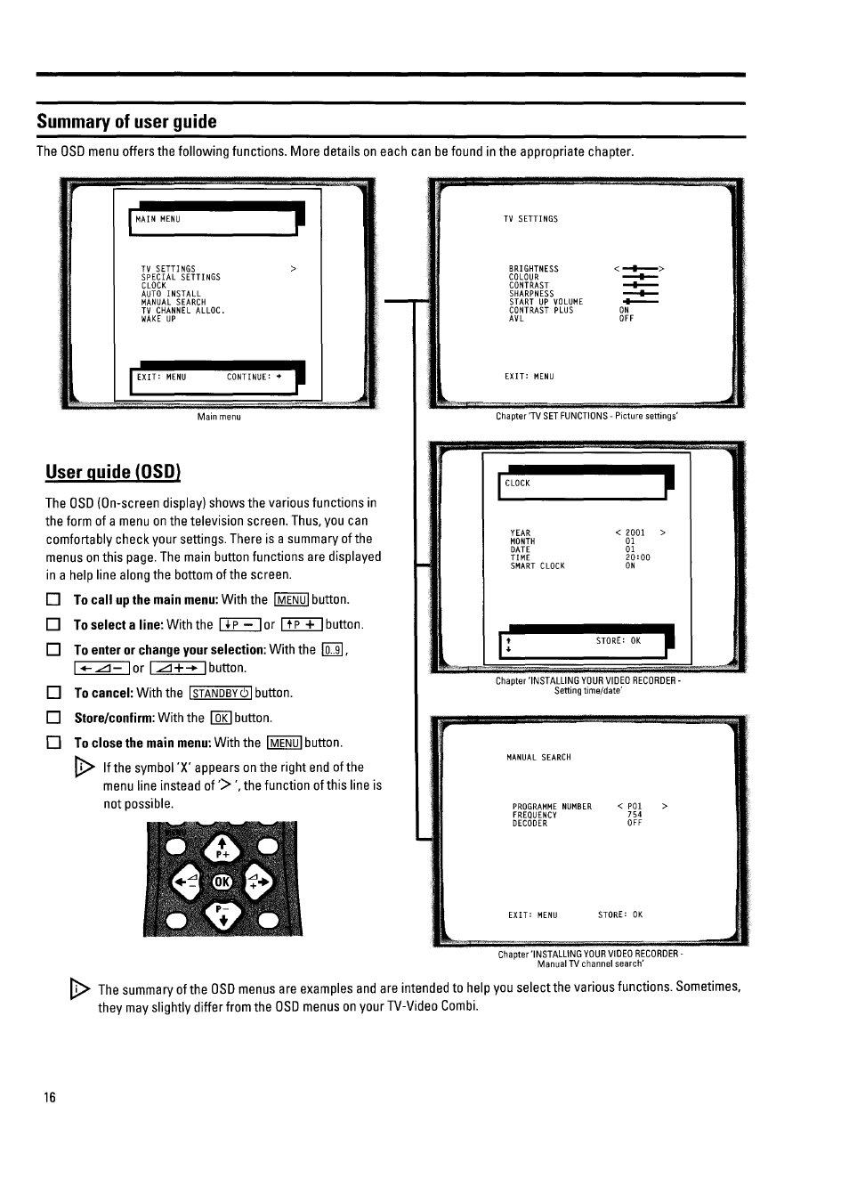 Summary of user guide, User guide (osd) | Philips 21PV340/07 User Manual | Page 20 / 36