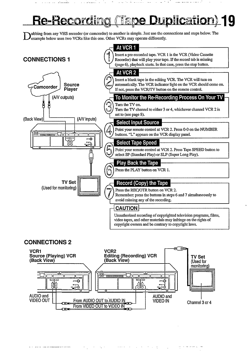 Source player, Vcr1, Source (playing) vcr (back view) | Vcr2, Editing (recording) vcr (back view), Pe dypiîeatlon) 19, Connections 1, Connections 2 | Philips VR350 User Manual | Page 19 / 29