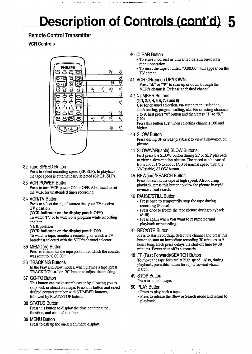 Description of controls (confd) 5, Vcr controls, 32 tape speed button | 33 vcr power button, 34 vcr/iv button, 35 memo(ty) button, 36 tracking buttons, 37 go-to button, 38 status button, 39 menu button | Philips VR350 User Manual | Page 5 / 29