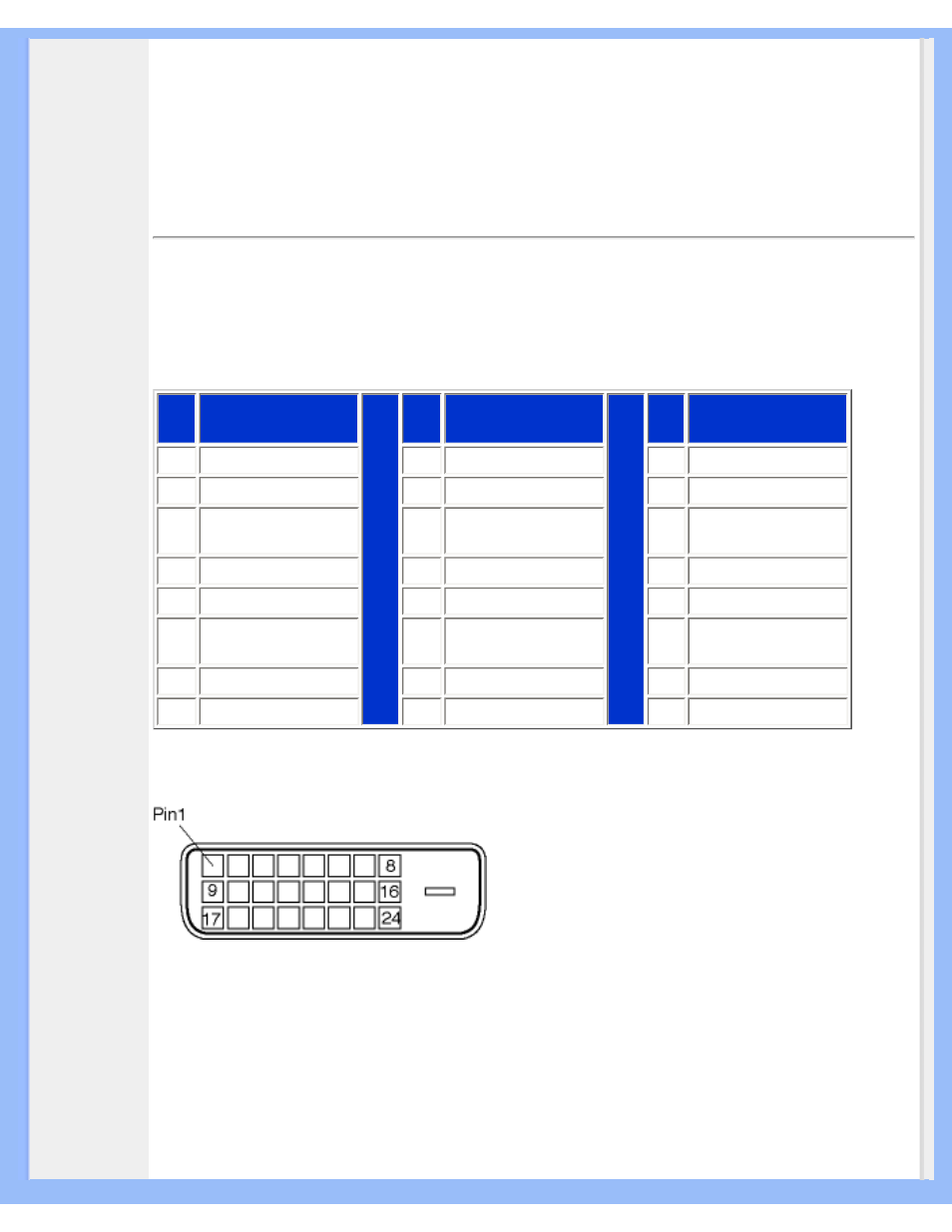 Philips 200W6 User Manual | Page 10 / 92