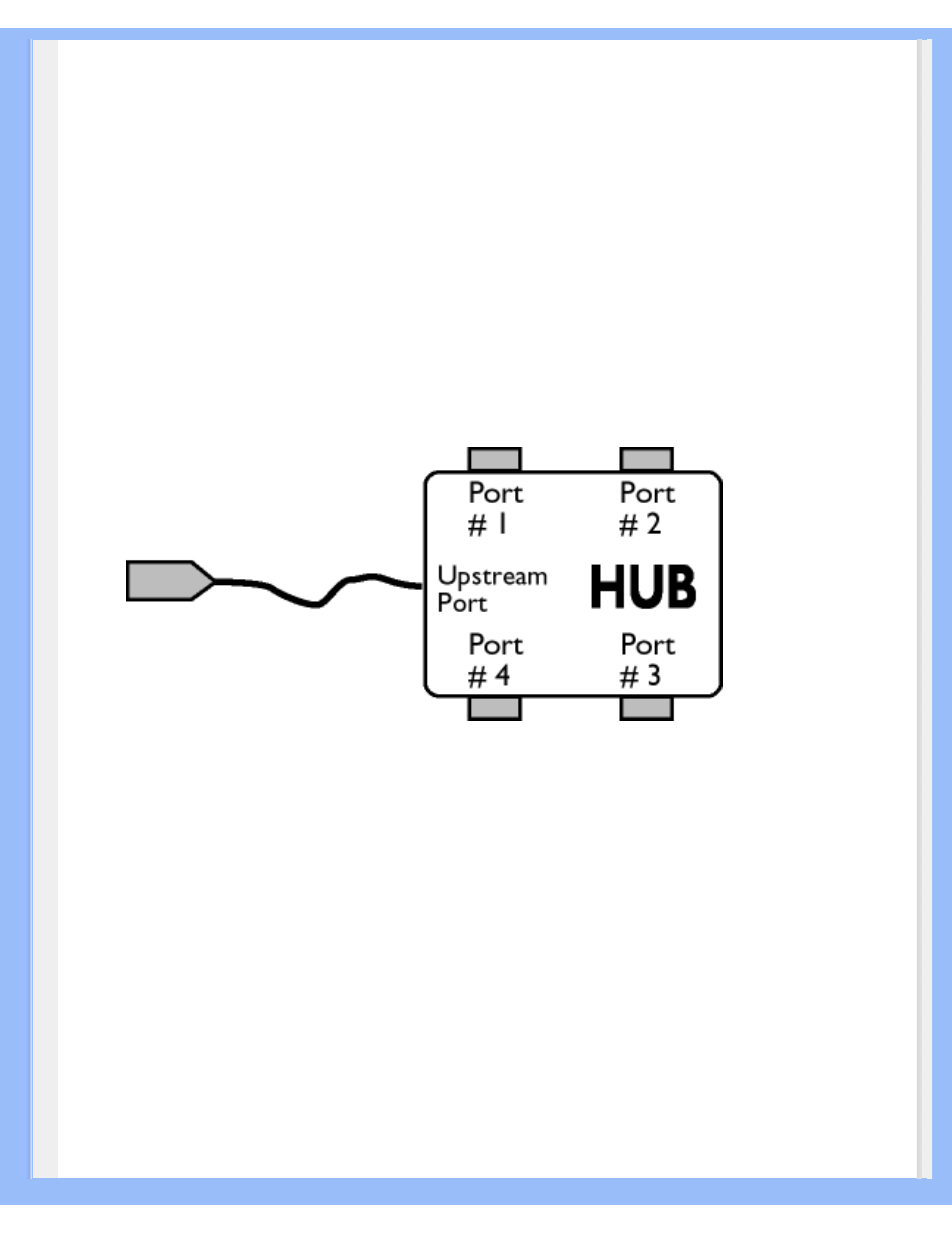 Philips 200W6 User Manual | Page 28 / 92