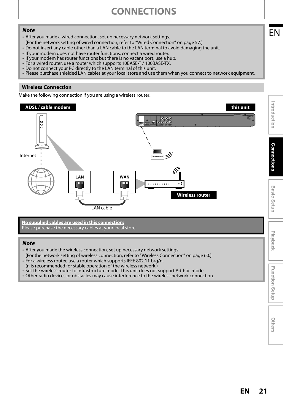 Connections, Wireless connection | Philips BDP7520/F7 User Manual | Page 21 / 74