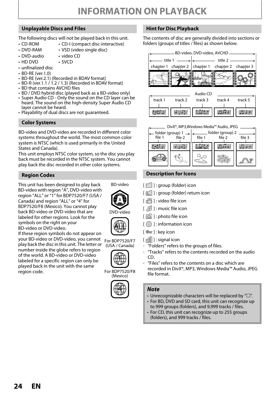 Information on playback | Philips BDP7520/F7 User Manual | Page 24 / 74