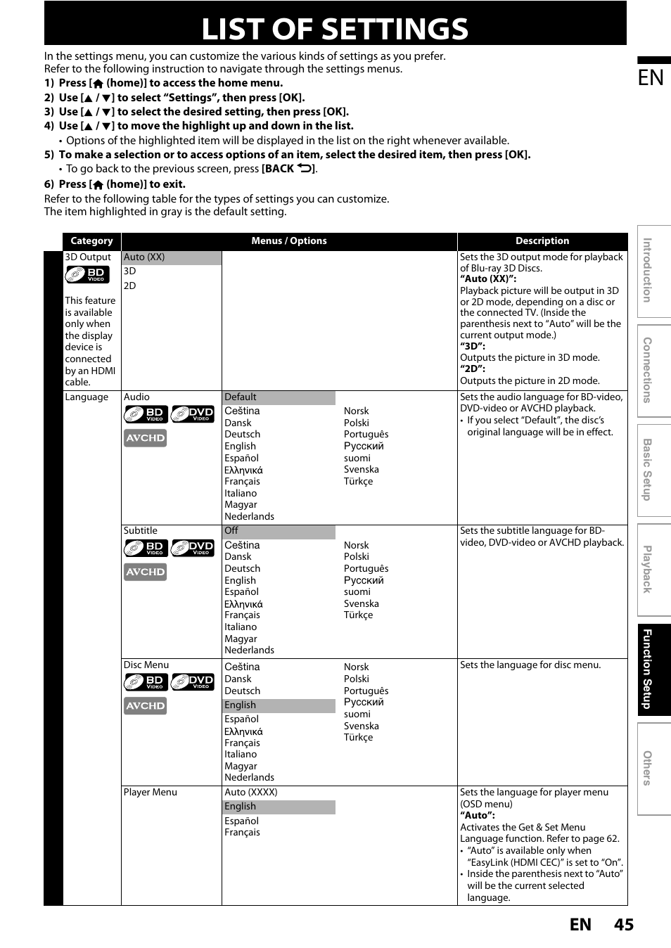 Function setup, List of settings, 45 en | Philips BDP7520/F7 User Manual | Page 45 / 74