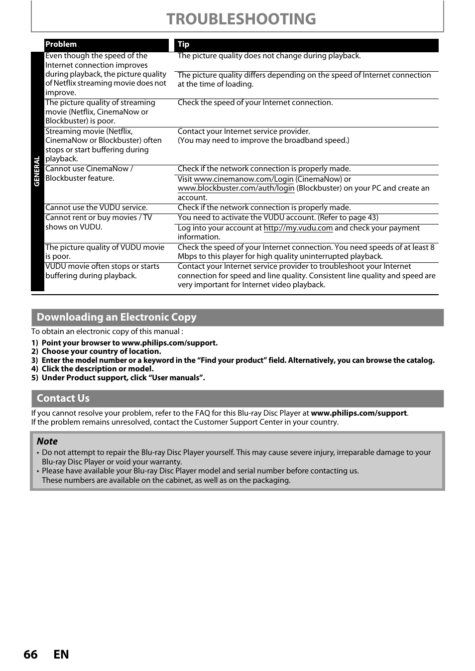 Downloading an electronic copy contact us, Troubleshooting | Philips BDP7520/F7 User Manual | Page 66 / 74