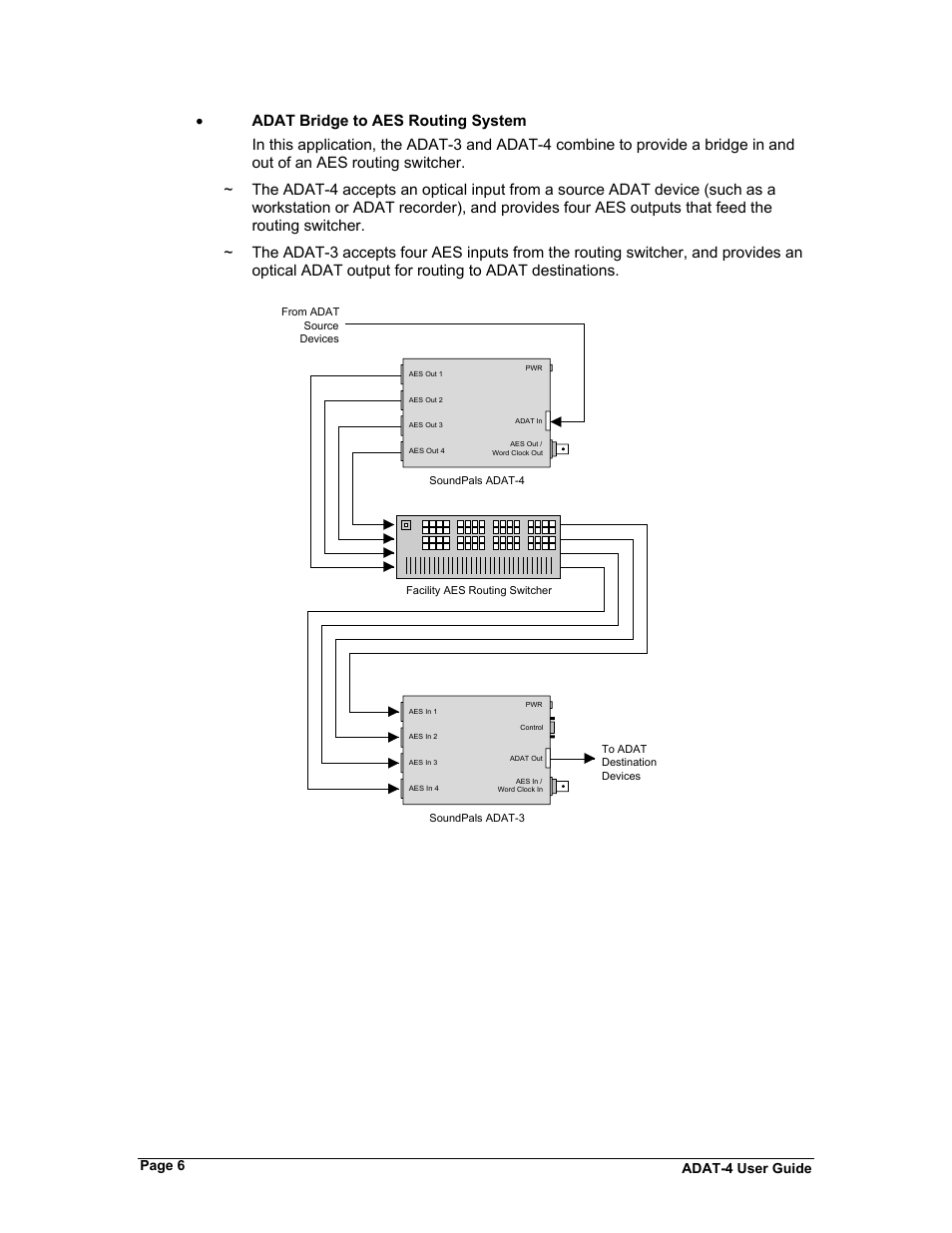 Adat-4 user guide, Page 6 | Philips ADAT-4 User Manual | Page 12 / 18