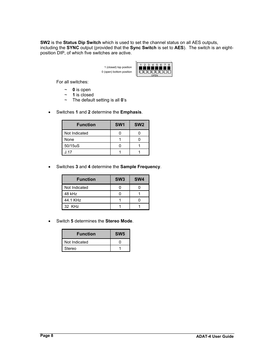 Philips ADAT-4 User Manual | Page 14 / 18