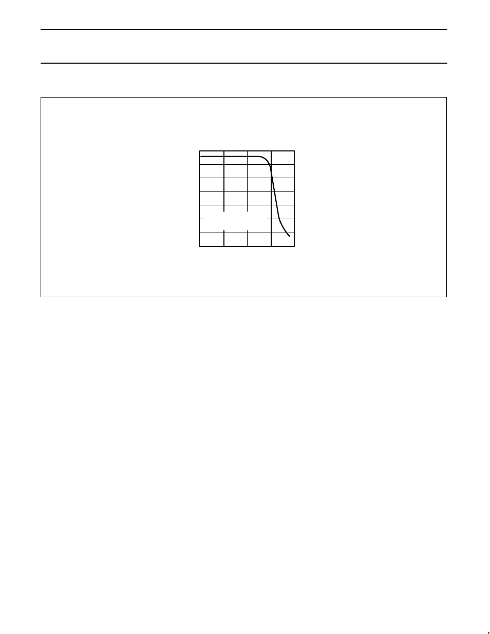 Typical performance characteristics | Philips MC1458 User Manual | Page 6 / 6