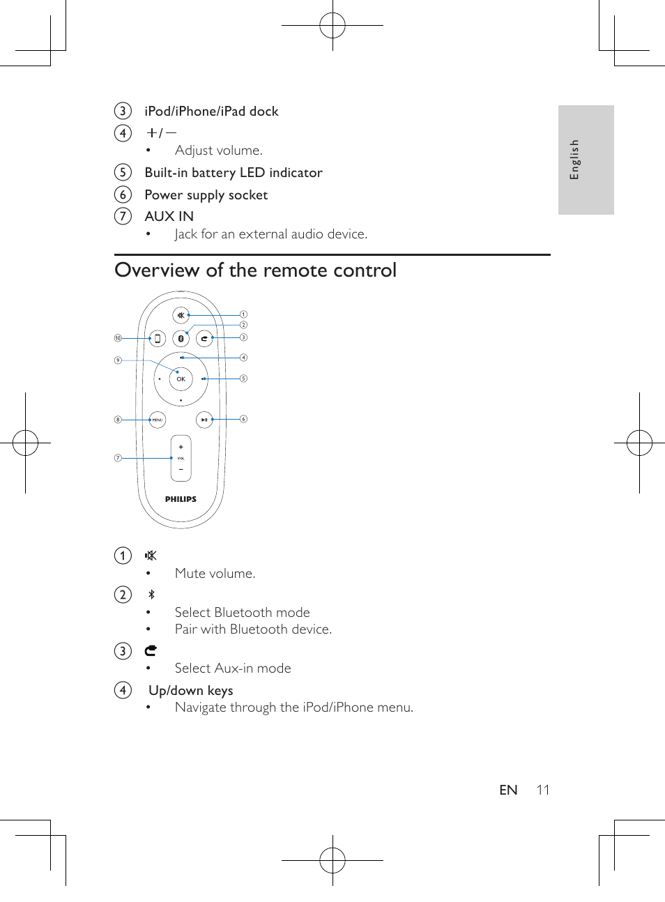 Overview of the remote control | Philips HK-1032-DS8550 User Manual | Page 10 / 23