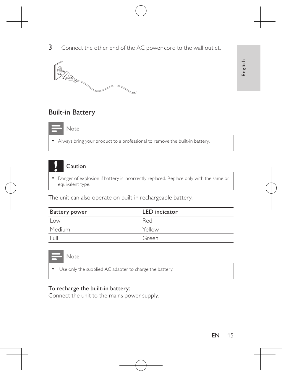 Philips HK-1032-DS8550 User Manual | Page 14 / 23