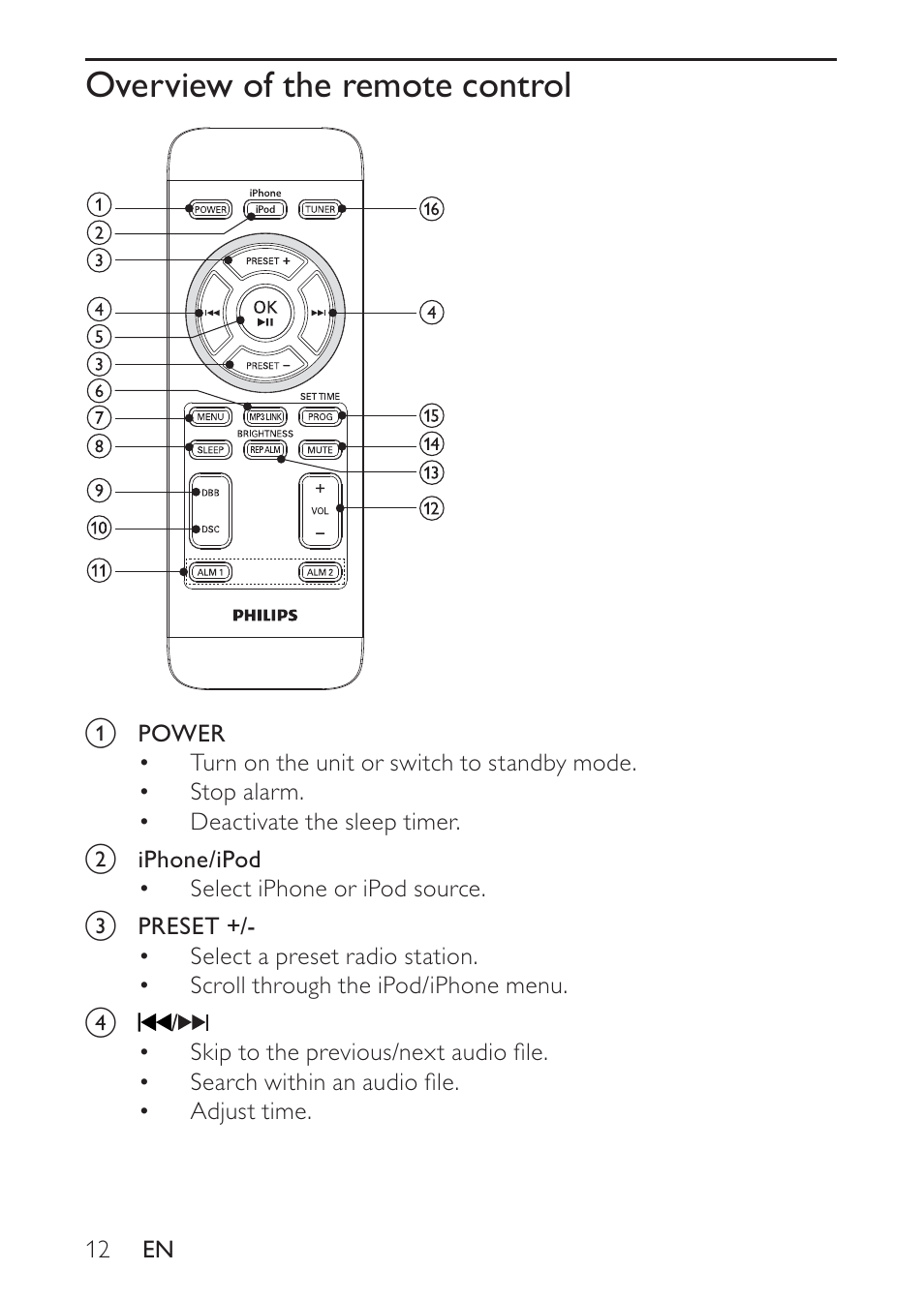 Philips DC320 User Manual | Page 12 / 25