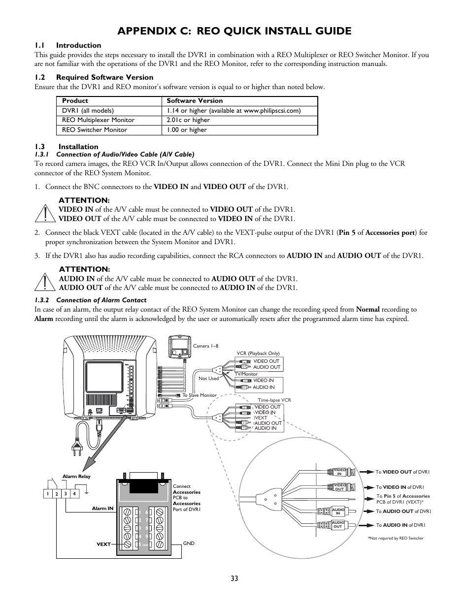 Appendix c: reo quick install guide, 1 connection of audio/video cable (a/v cable), 2 connection of alarm contact | Philips DVR1EP16 User Manual | Page 33 / 40