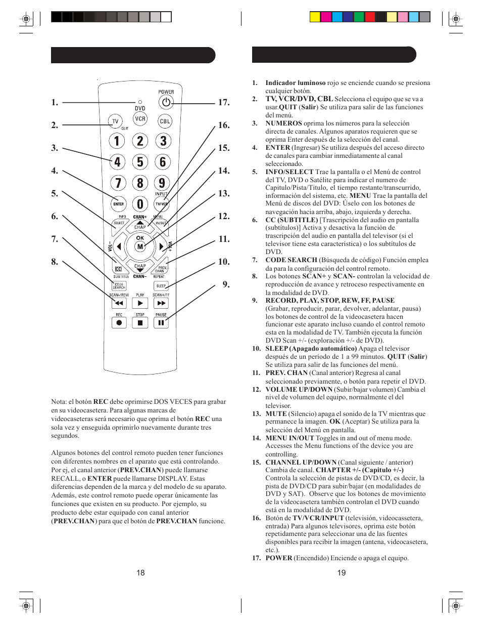 Philips PM3S User Manual | Page 10 / 23