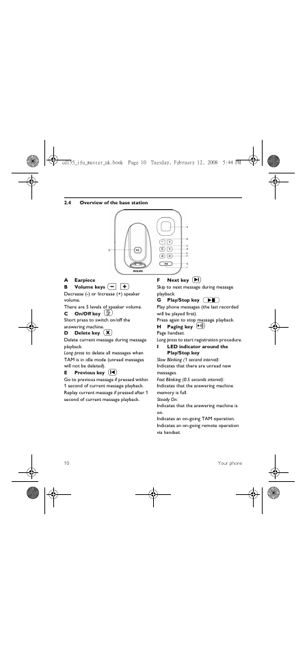 4 overview of the base station | Philips CD 155 User Manual | Page 12 / 46