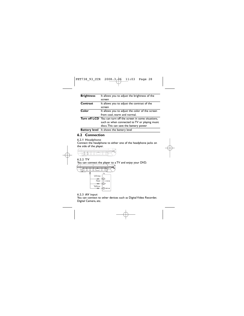 Philips PET738 User Manual | Page 28 / 35