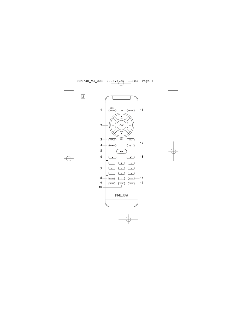 Philips PET738 User Manual | Page 4 / 35