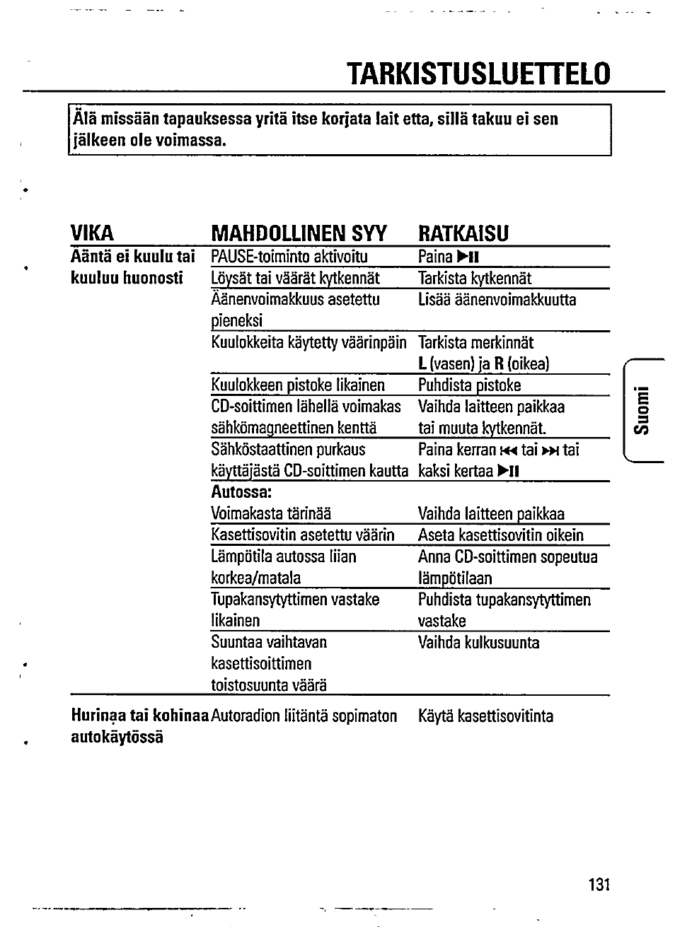 Tarkistusluehelo, Vika mahdollinen syy ratkaisu | Philips AZ7372 User Manual | Page 19 / 20