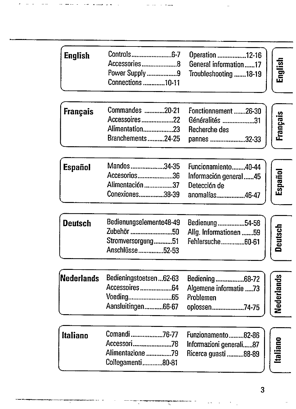 Philips AZ7372 User Manual | Page 3 / 20