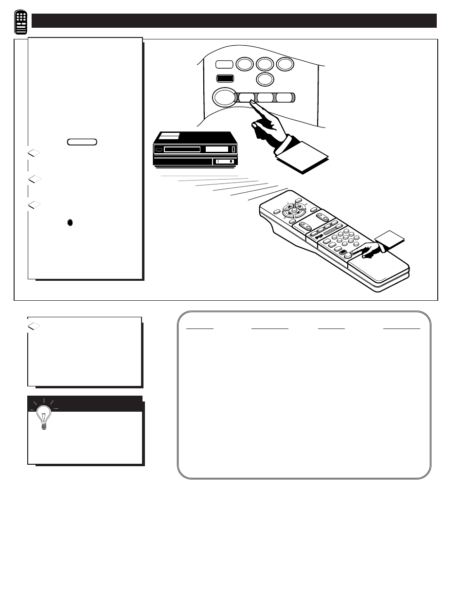 Etting the, Emote to | Philips 8P5431C User Manual | Page 30 / 50