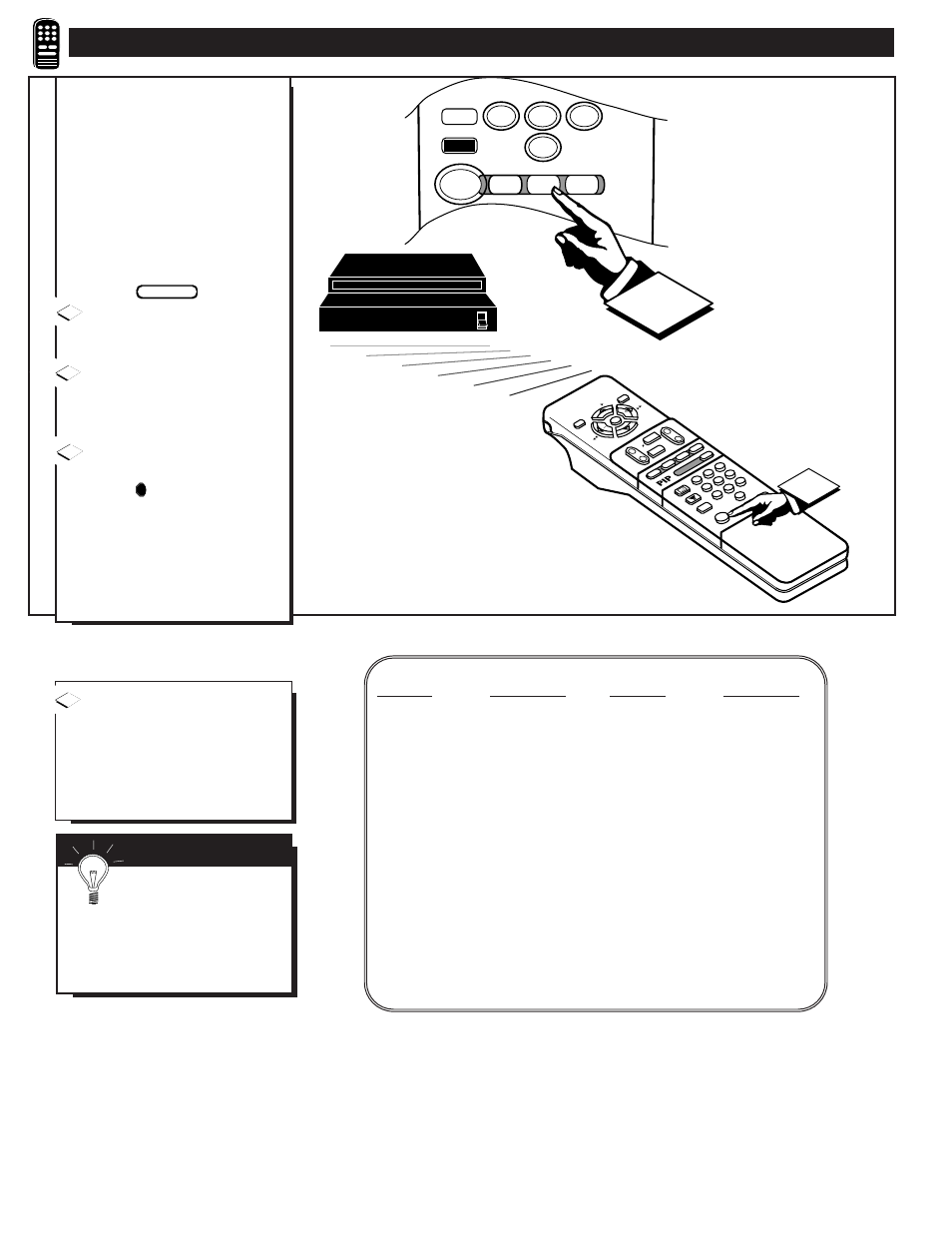 Tv c, Etting the, Emote to | Able, Onverters | Philips 8P5431C User Manual | Page 32 / 50