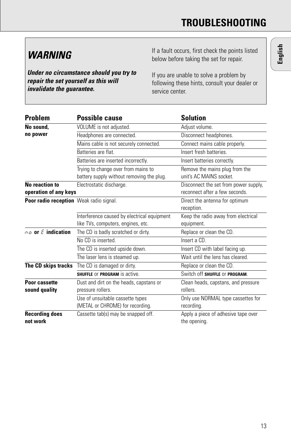 Warning, Troubleshooting, Problem possible cause solution | Philips AZ 1009 User Manual | Page 13 / 116