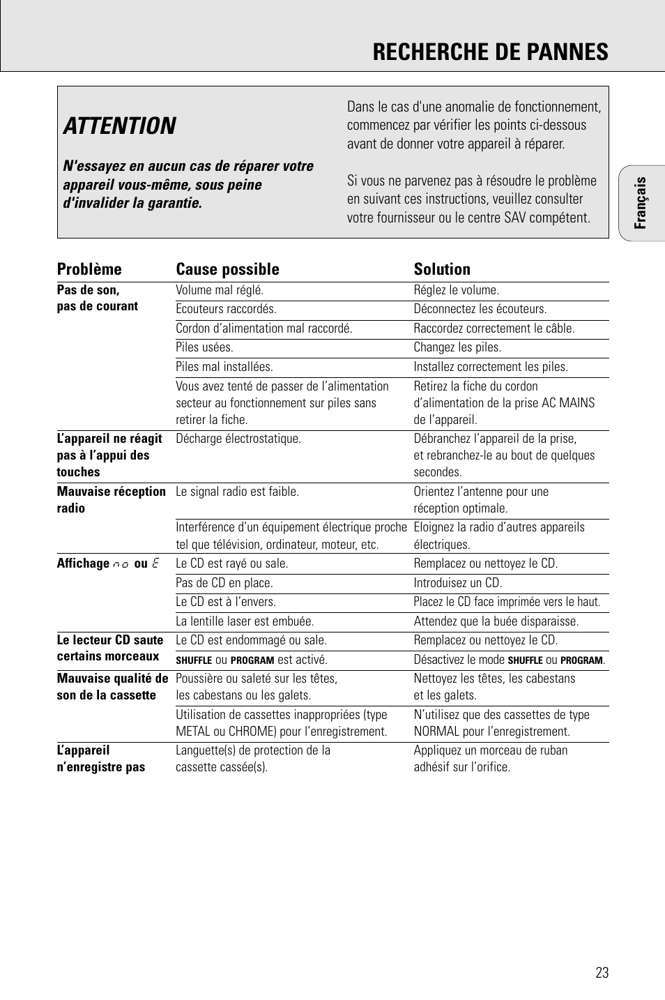 Attention, Recherche de pannes, Problème cause possible solution | Philips AZ 1009 User Manual | Page 23 / 116