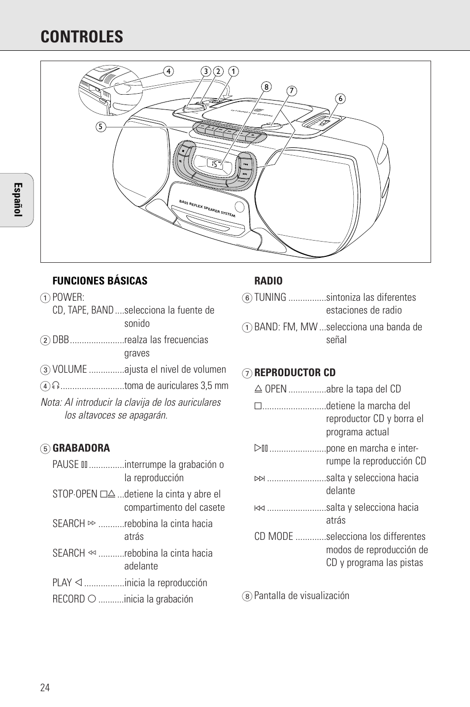 Controles | Philips AZ 1009 User Manual | Page 24 / 116