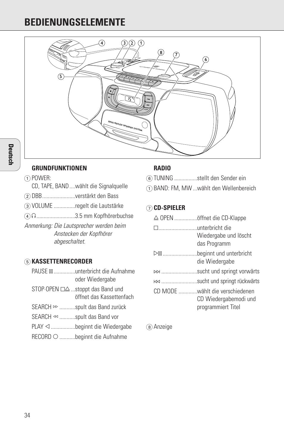 Bedienungselemente | Philips AZ 1009 User Manual | Page 34 / 116