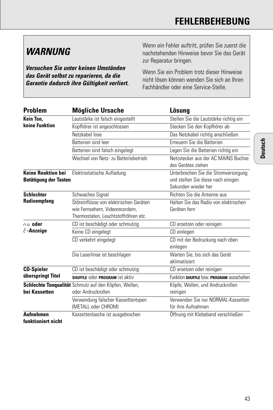 Warnung, Fehlerbehebung, Problem mögliche ursache lösung | Philips AZ 1009 User Manual | Page 43 / 116