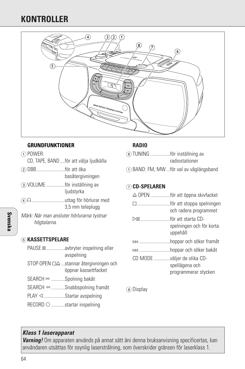 Kontroller | Philips AZ 1009 User Manual | Page 64 / 116