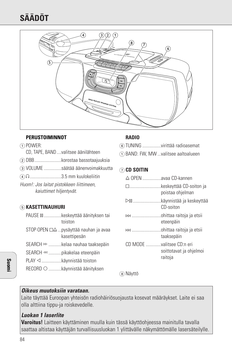 Säädöt | Philips AZ 1009 User Manual | Page 84 / 116