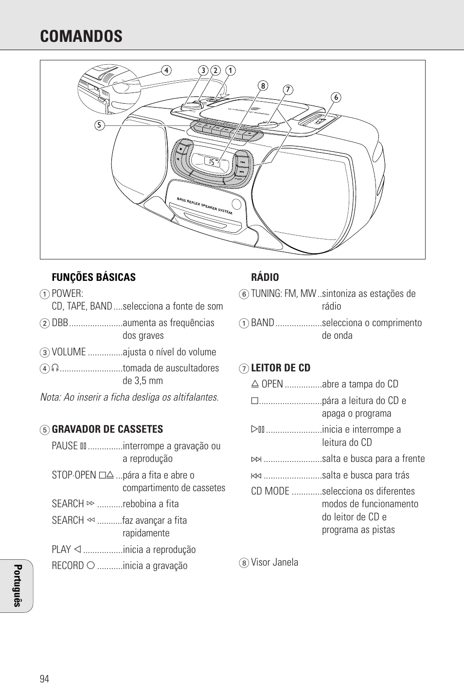 Comandos, Nota: ao inserir a ficha desliga os altifalantes | Philips AZ 1009 User Manual | Page 94 / 116