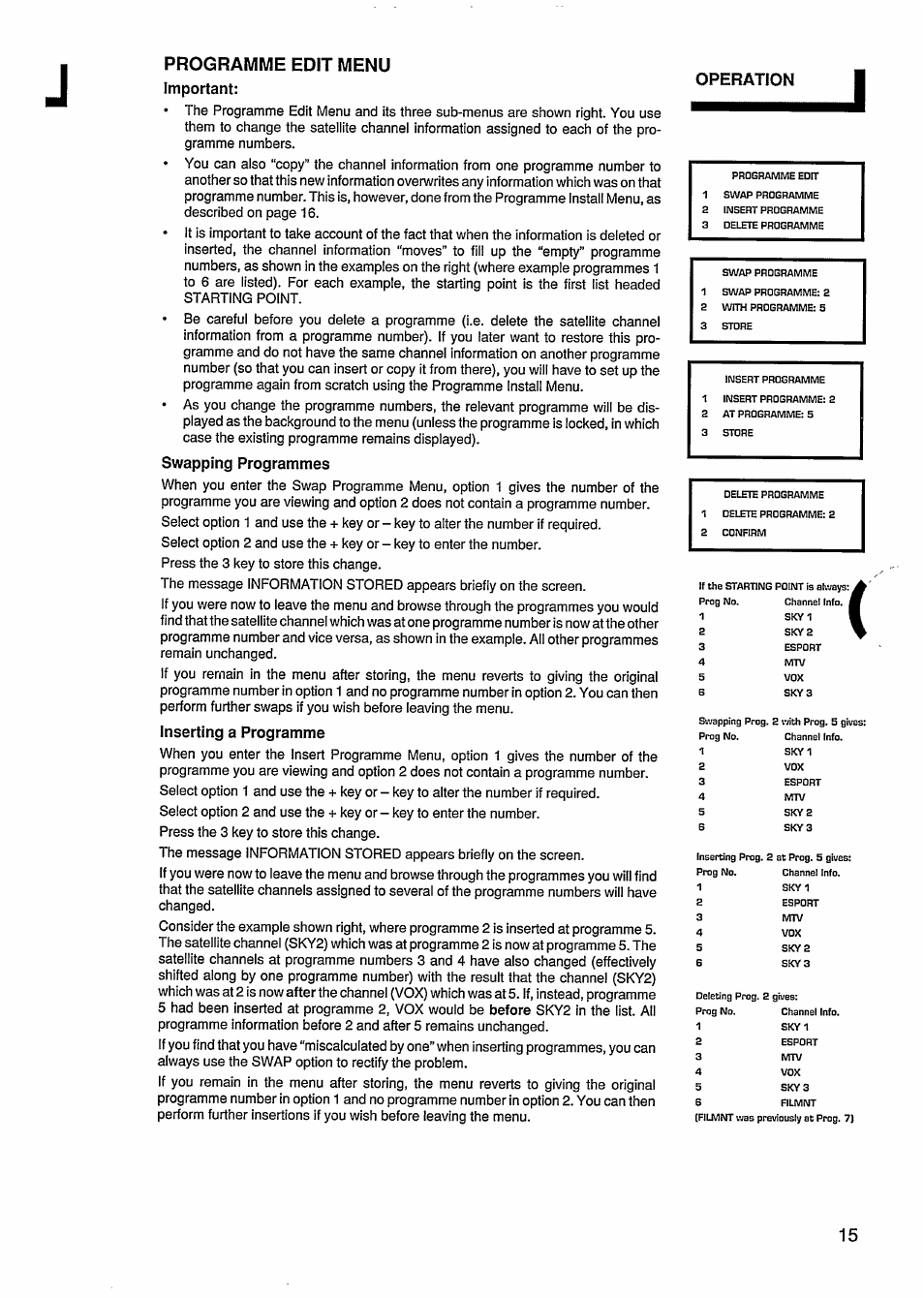 Important, Swapping programmes, Inserting a programme | Programme edit menu operation, Pi/ttv | Philips STU811 User Manual | Page 17 / 31