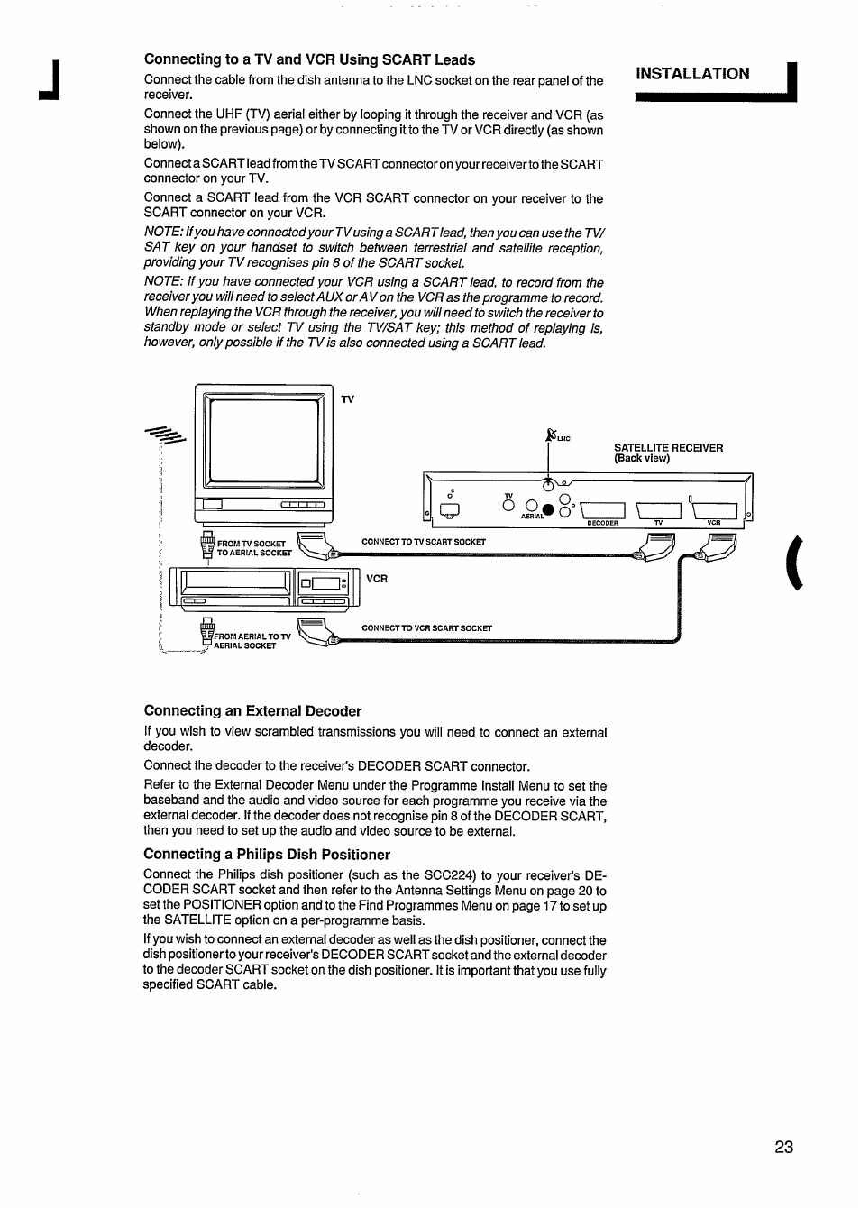 Connecting an external decoder, Connecting a philips dish positioner | Philips STU811 User Manual | Page 25 / 31