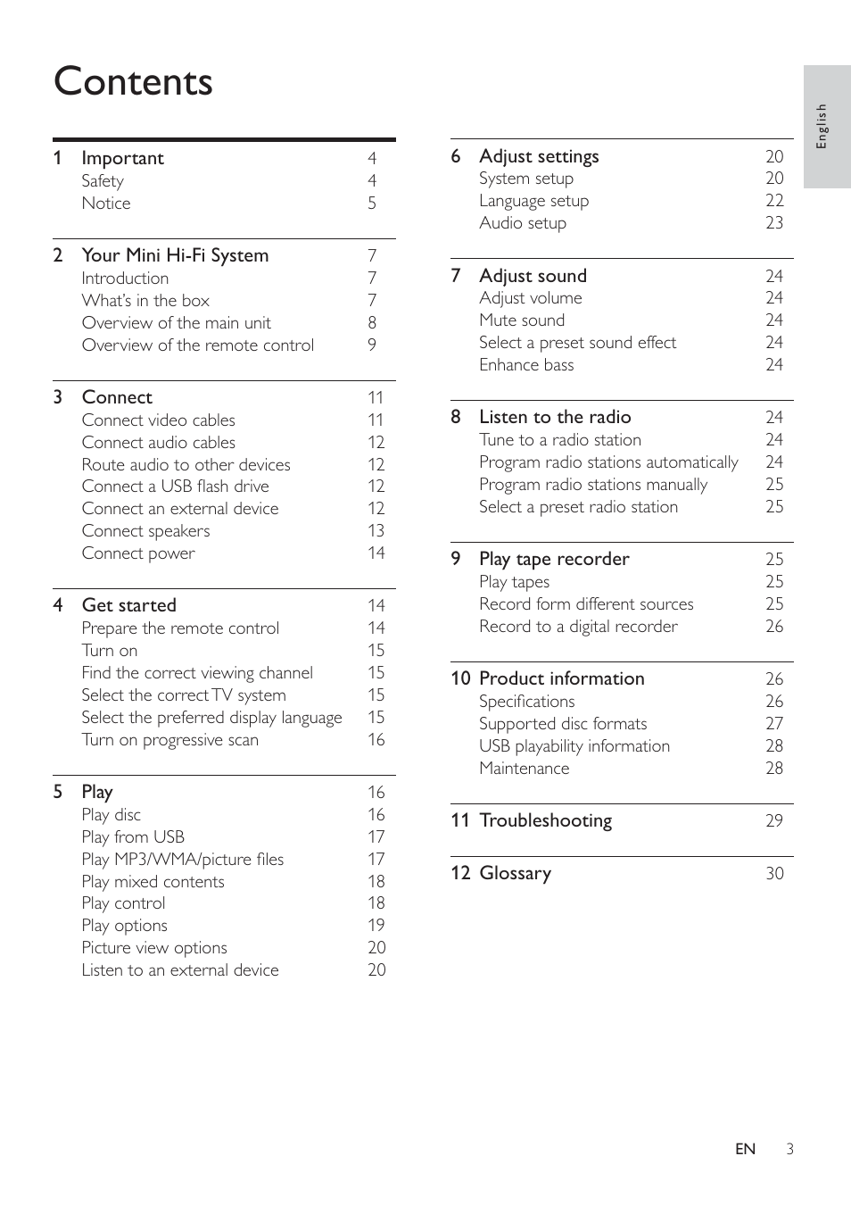 Philips FWD14 User Manual | Page 2 / 32