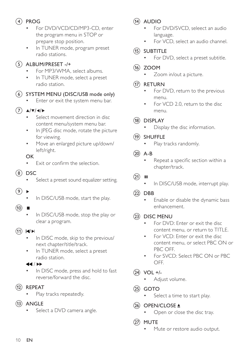 Philips FWD14 User Manual | Page 9 / 32