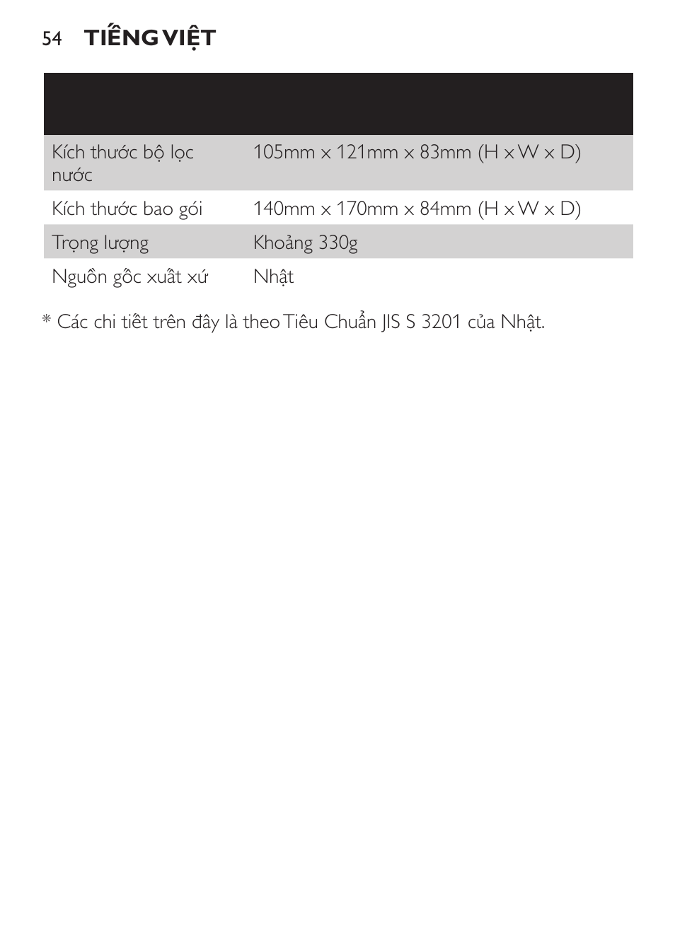 Philips WP3810 User Manual | Page 54 / 84