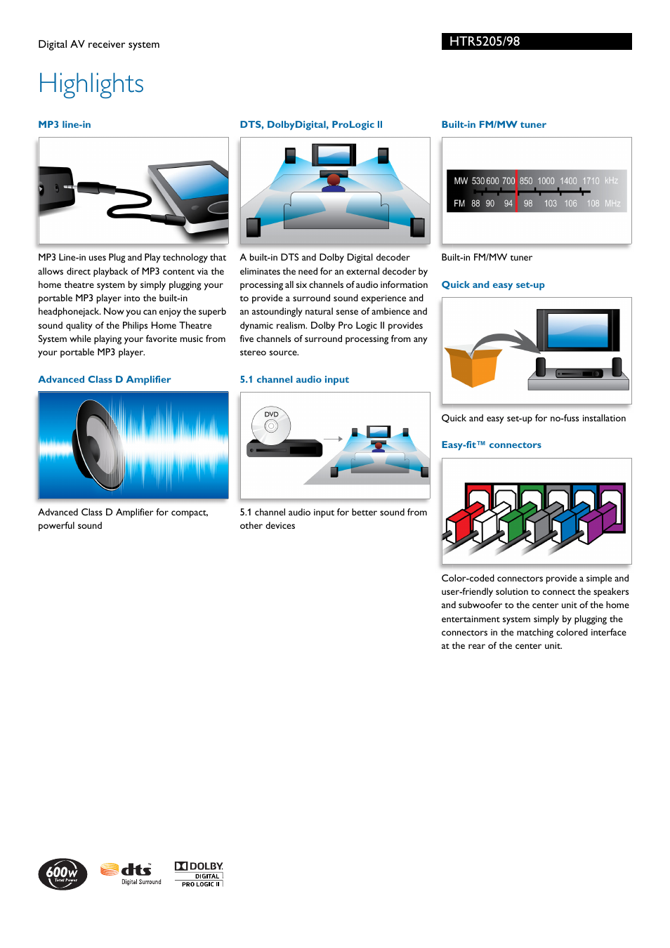 Highlights | Philips HTR5205 User Manual | Page 2 / 3