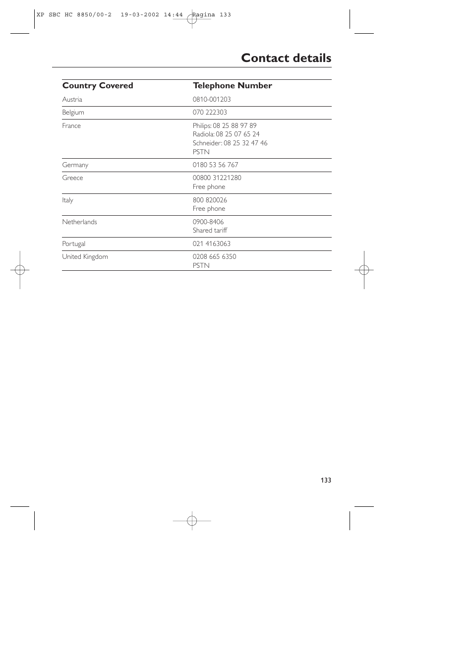 Contact details | Philips HC8850 User Manual | Page 133 / 135