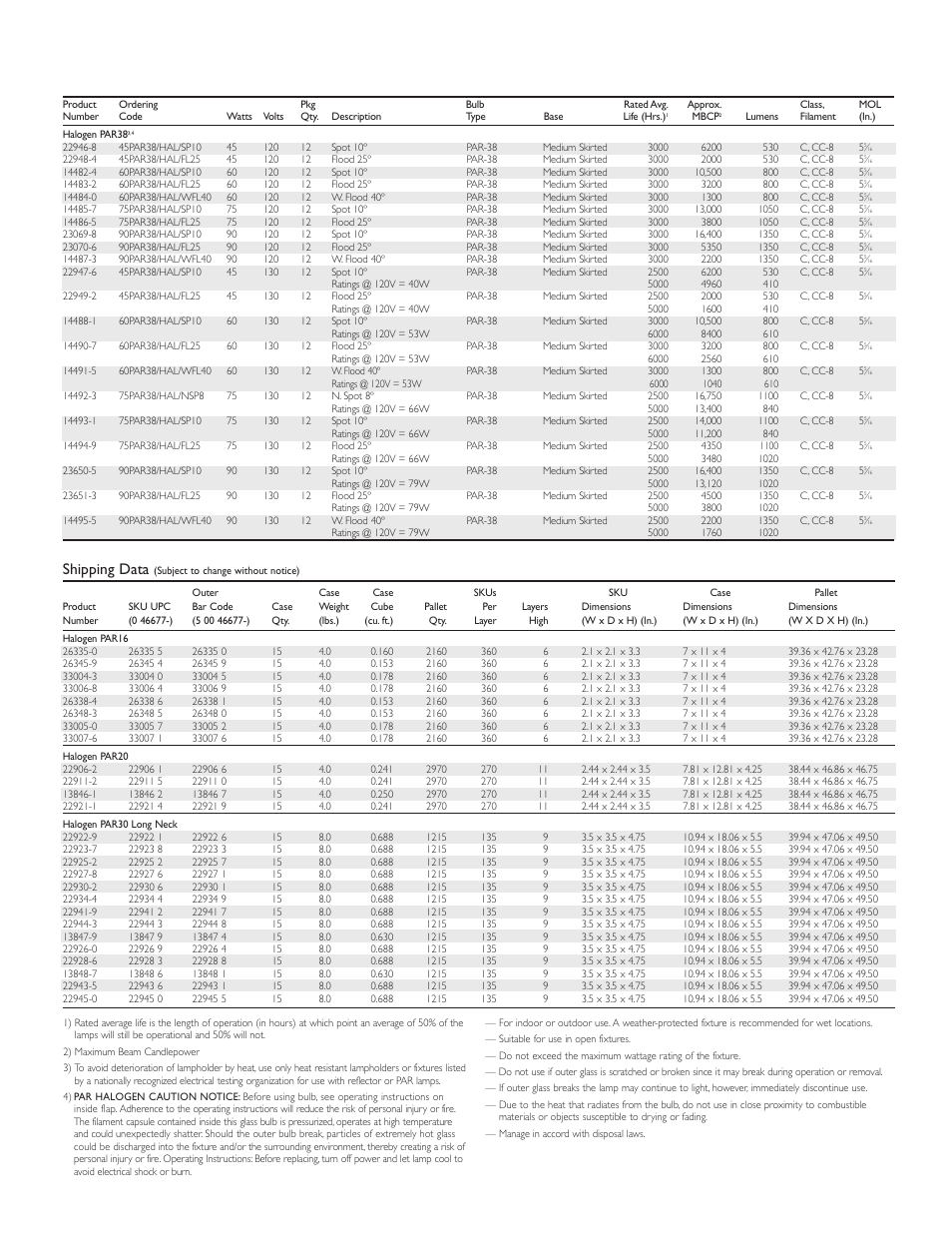 Shipping data | Philips P-5759-D User Manual | Page 3 / 4
