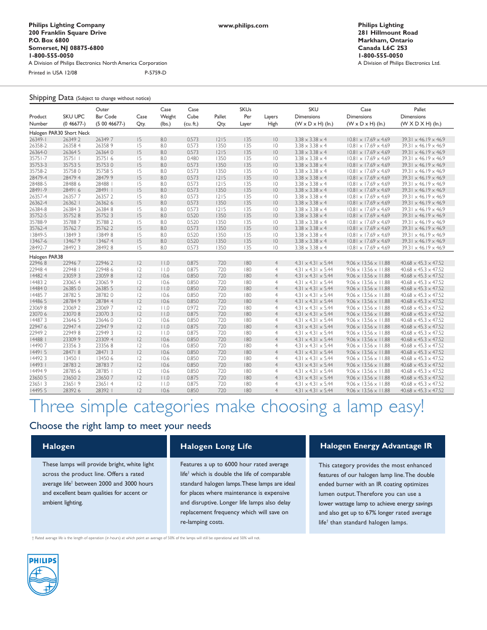 Three simple categories make choosing a lamp easy, Choose the right lamp to meet your needs, Shipping data | Halogen, Halogen long life, Halogen energy advantage ir | Philips P-5759-D User Manual | Page 4 / 4