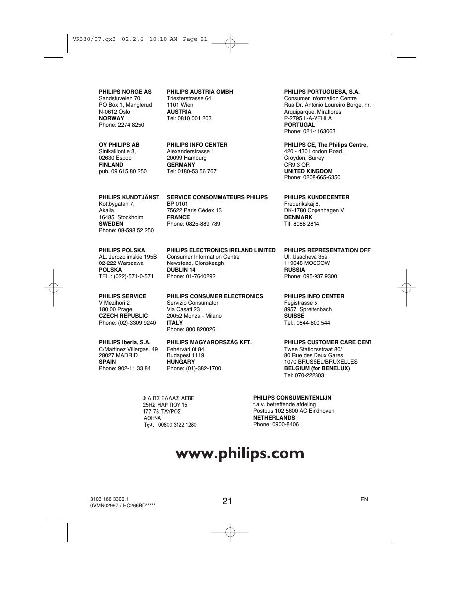 Philips P406TAT User Manual | Page 21 / 21