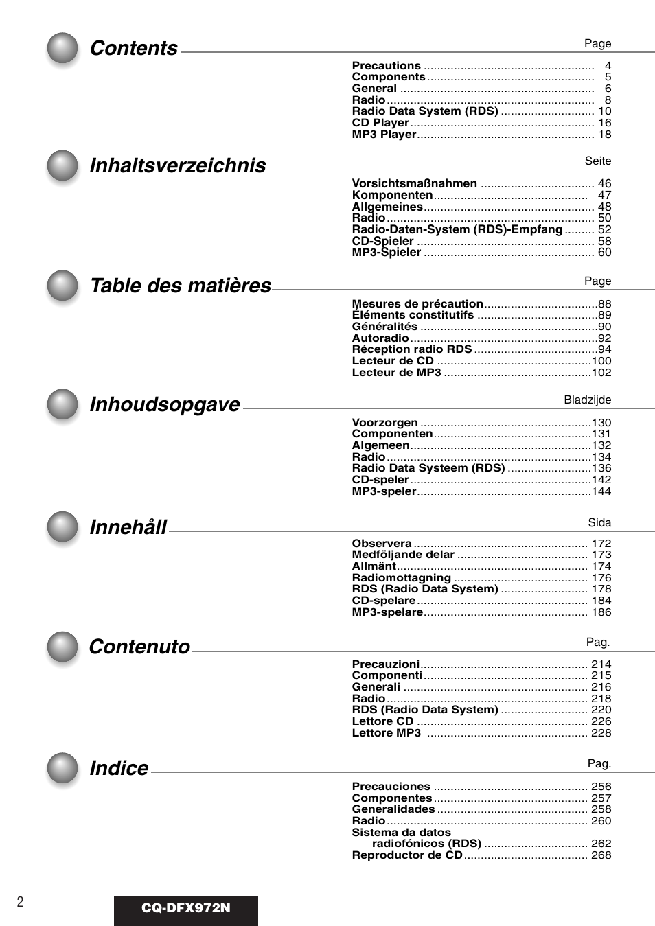 Philips CQ-DFX972N User Manual | Page 2 / 46