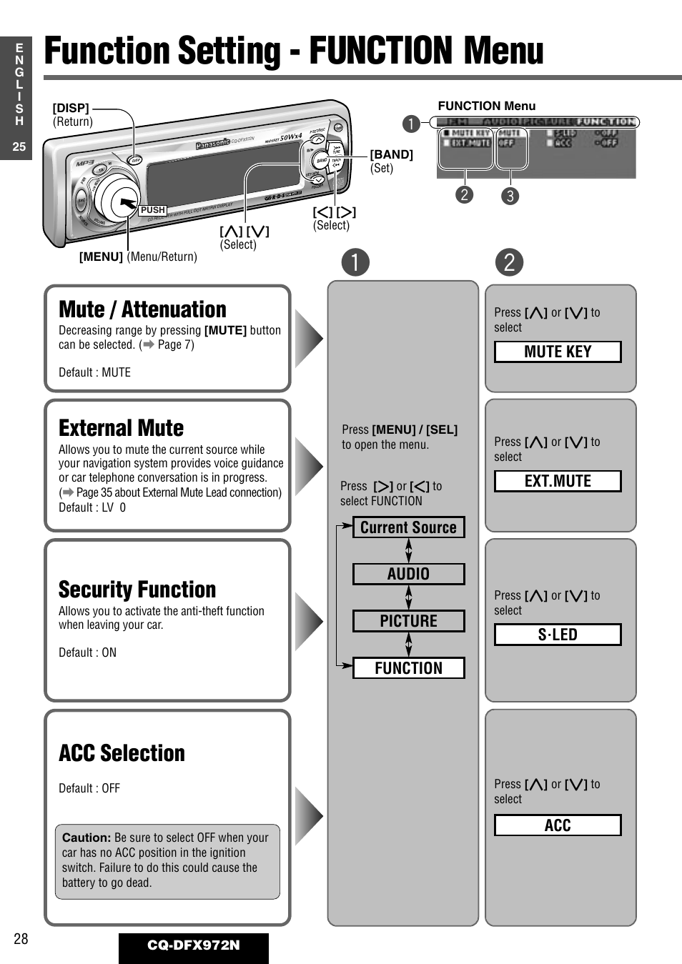 Function setting - function menu, Mute / attenuation, External mute | Security function, Acc selection, Qw e, Mute key, Ext.mute, S·led, Function picture audio current source | Philips CQ-DFX972N User Manual | Page 28 / 46