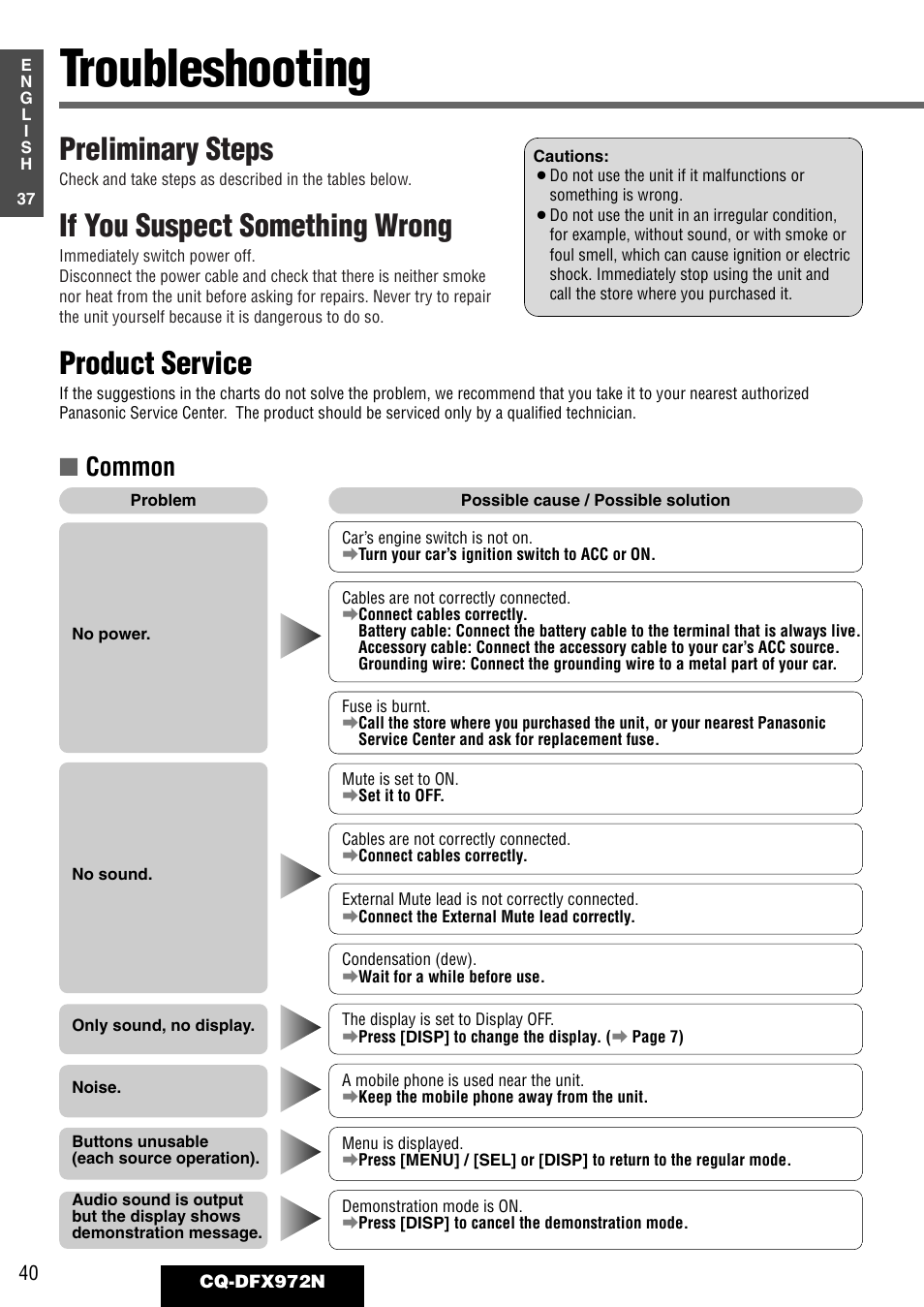 Troubleshooting, Preliminary steps, If you suspect something wrong | Product service, Common | Philips CQ-DFX972N User Manual | Page 40 / 46