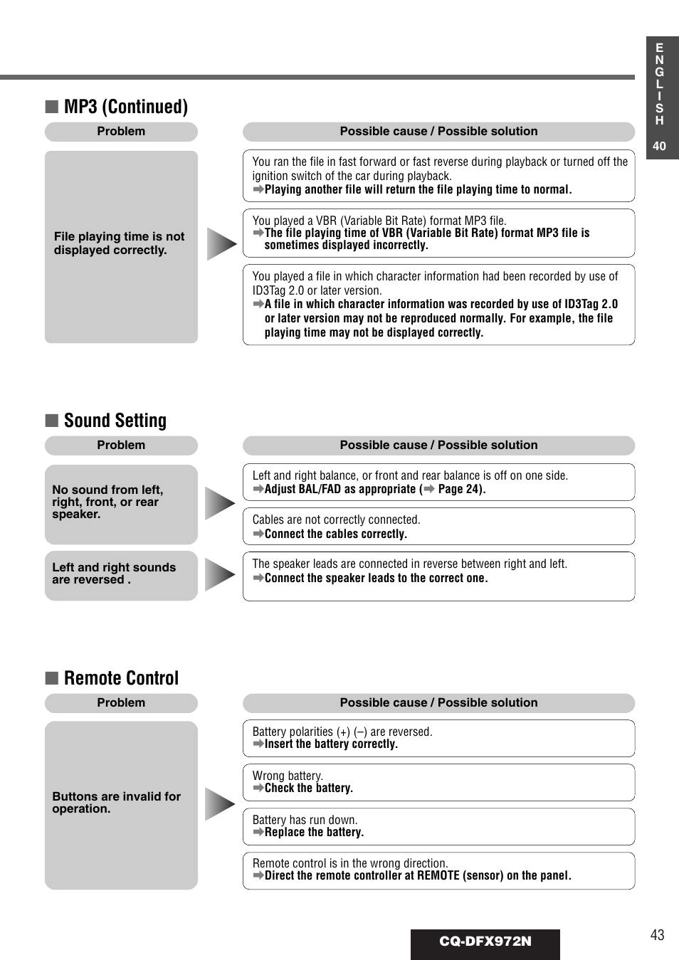 Sound setting ■ remote control, Mp3 (continued) | Philips CQ-DFX972N User Manual | Page 43 / 46