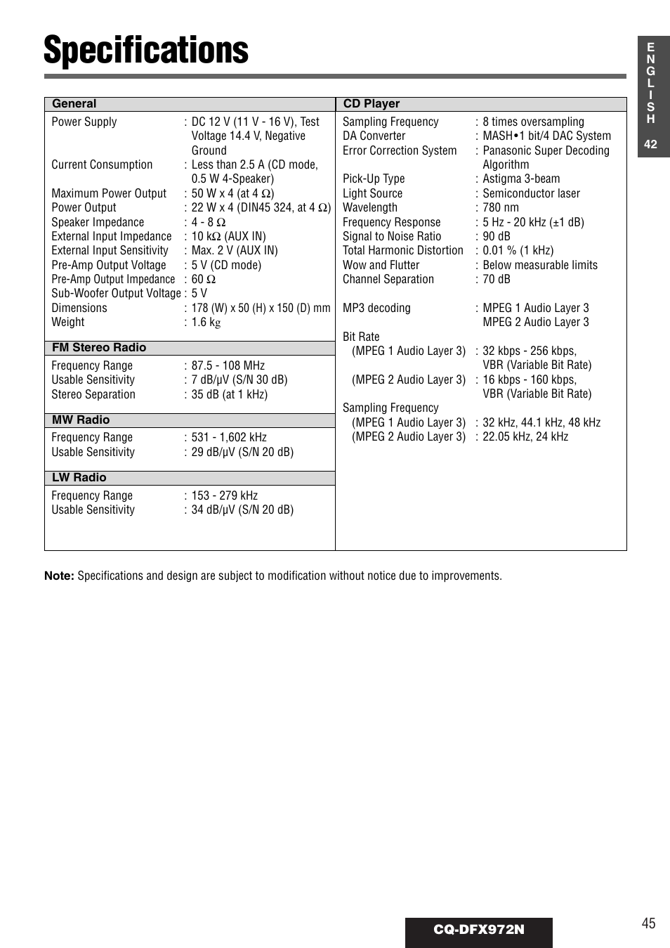 Specifications | Philips CQ-DFX972N User Manual | Page 45 / 46