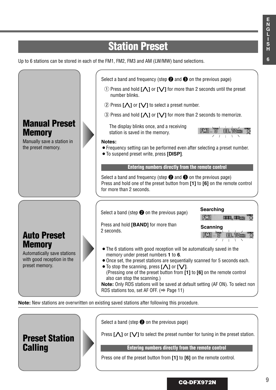 Station preset, Preset station calling | Philips CQ-DFX972N User Manual | Page 9 / 46