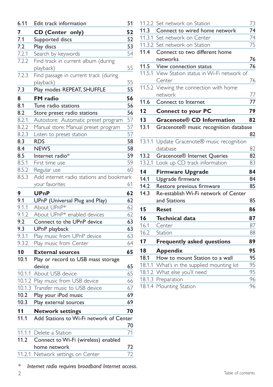 Philips STREAMIUN WACS7500 User Manual | Page 6 / 127